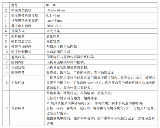 HLC立式锂带挤压机